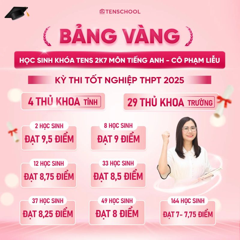 Gallery image 4 - Khoá 2k7